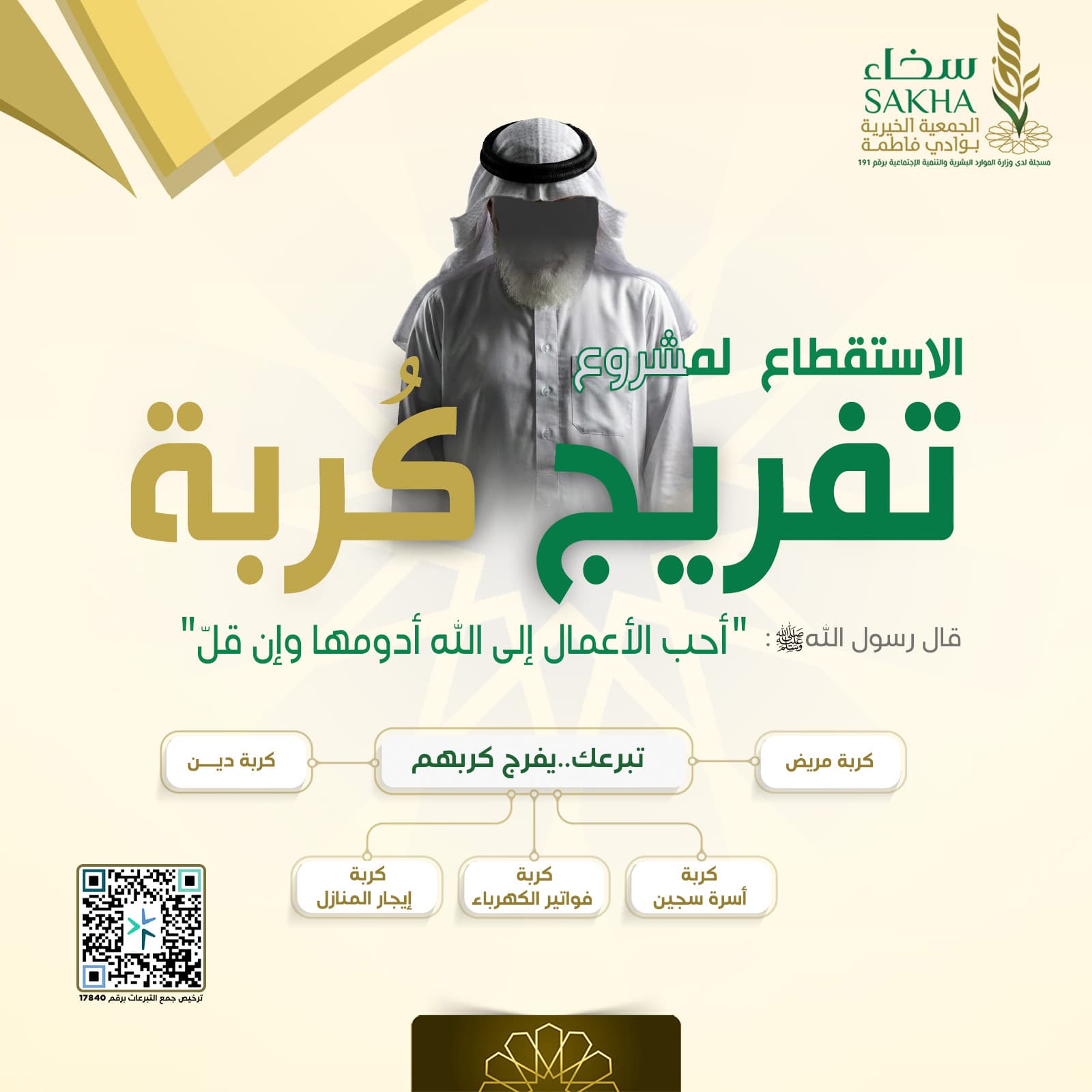 تفريج كُربة ( استقطاع )