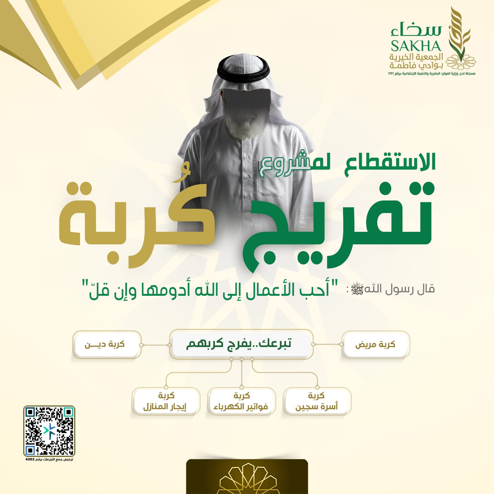 تفريج كُربة ( استقطاع )